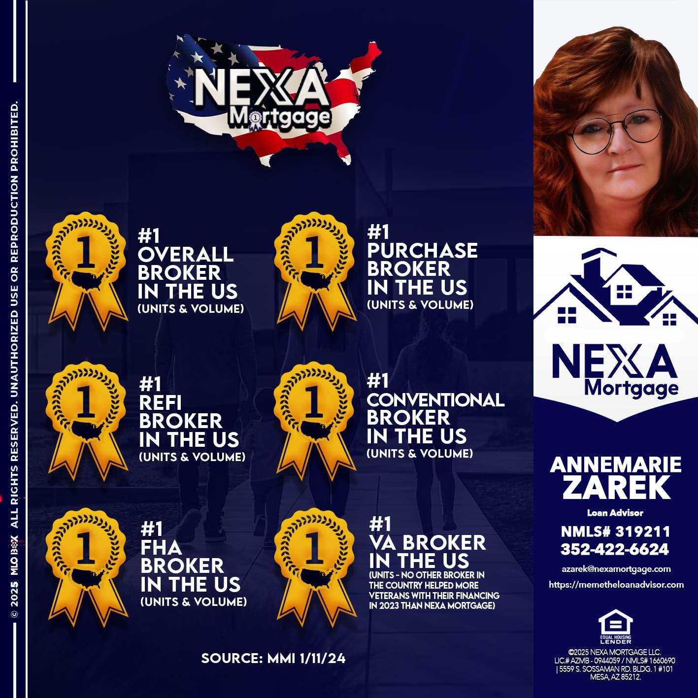 #1 - AnneMarie Zarek -Mortgage Loan Originator