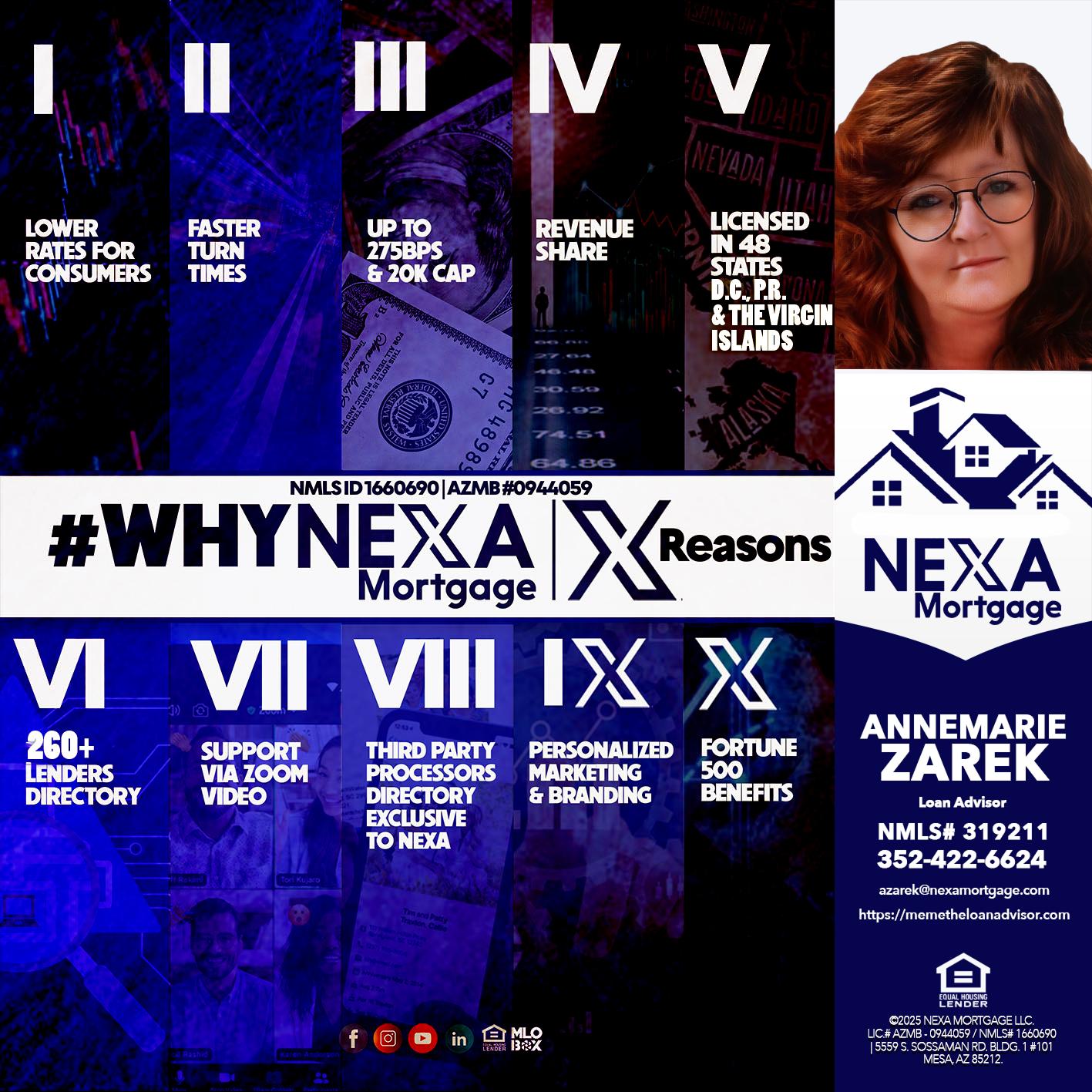 WHYNEXA TOP X - AnneMarie Zarek -Mortgage Loan Originator