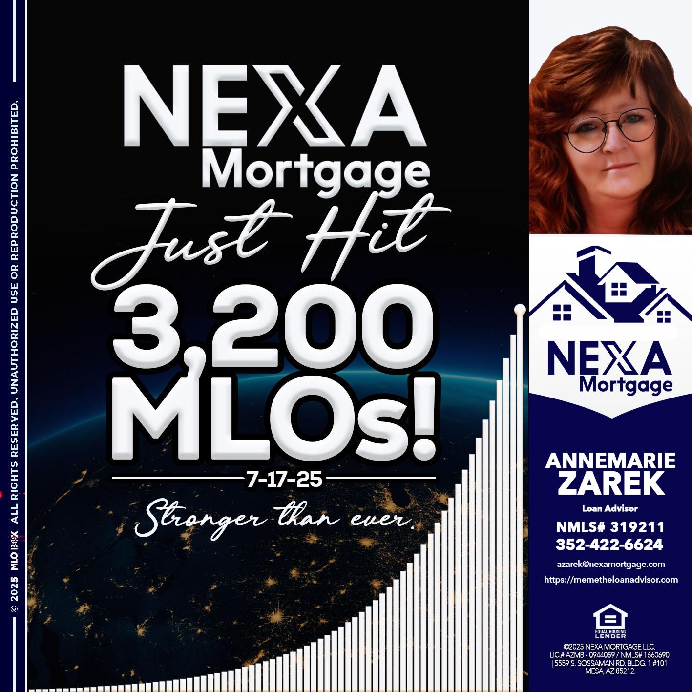 3200 MLOs - AnneMarie Zarek -Mortgage Loan Originator