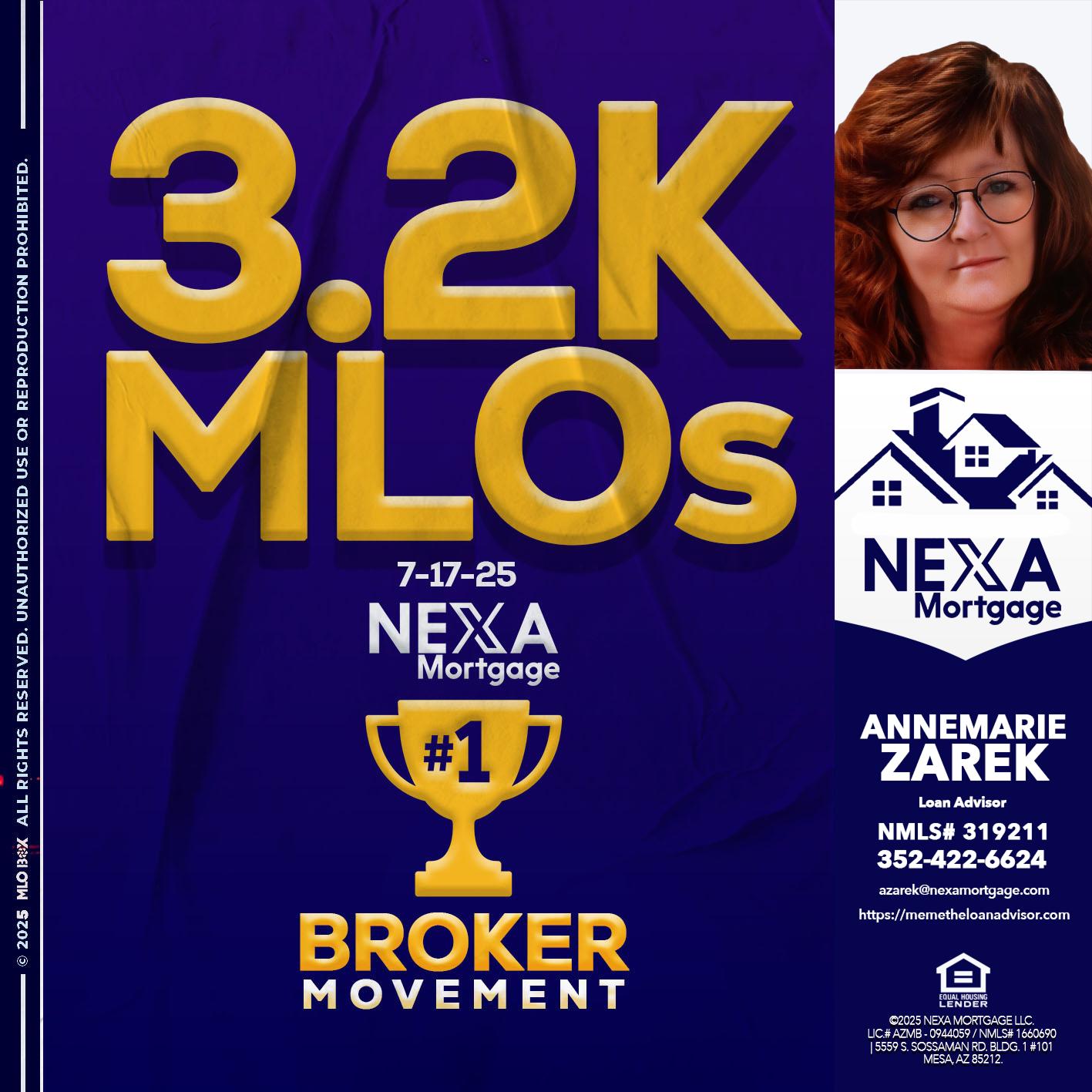 3.2K MLOs - AnneMarie Zarek -Mortgage Loan Originator
