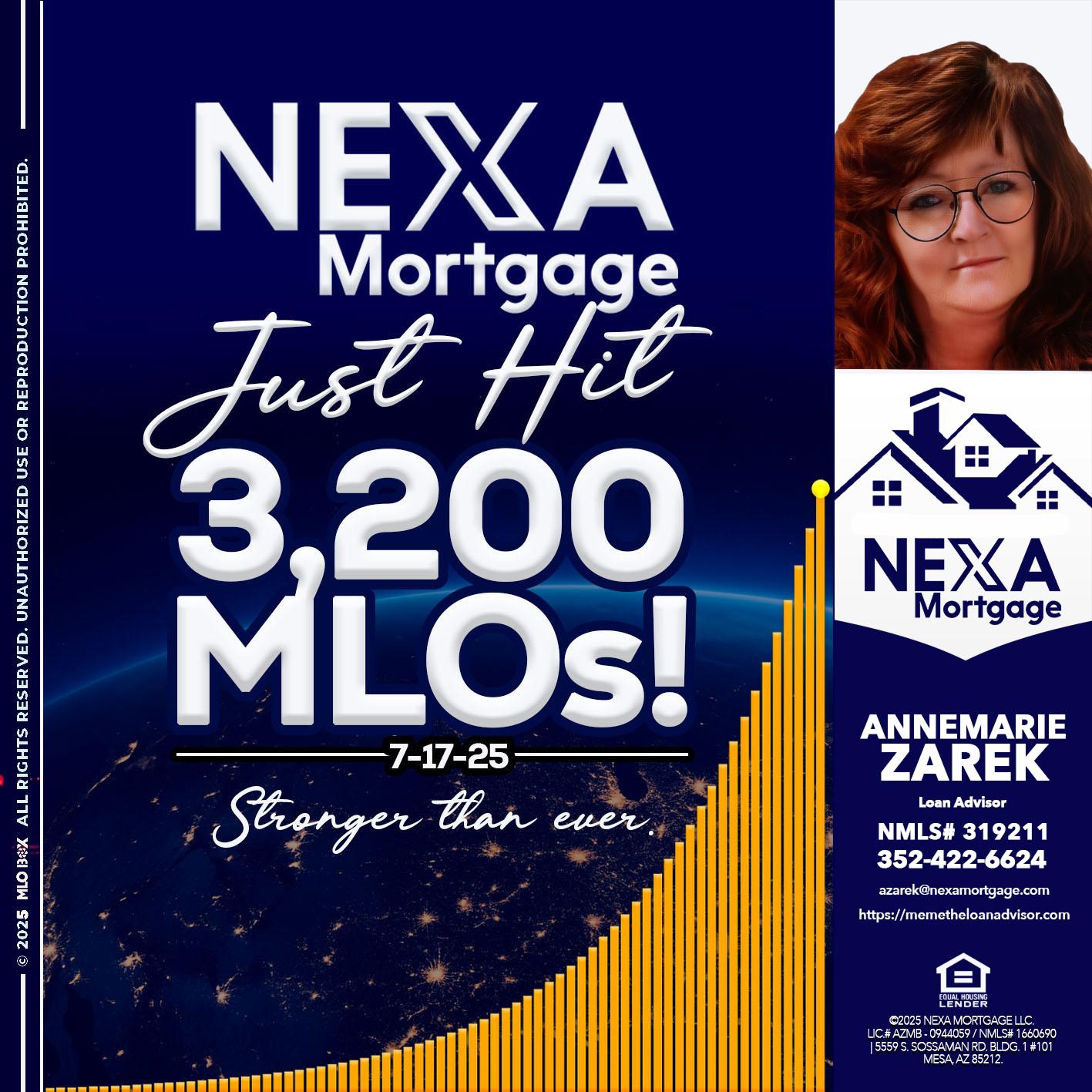 JUST HIT 3,200 MLOs - AnneMarie Zarek -Mortgage Loan Originator
