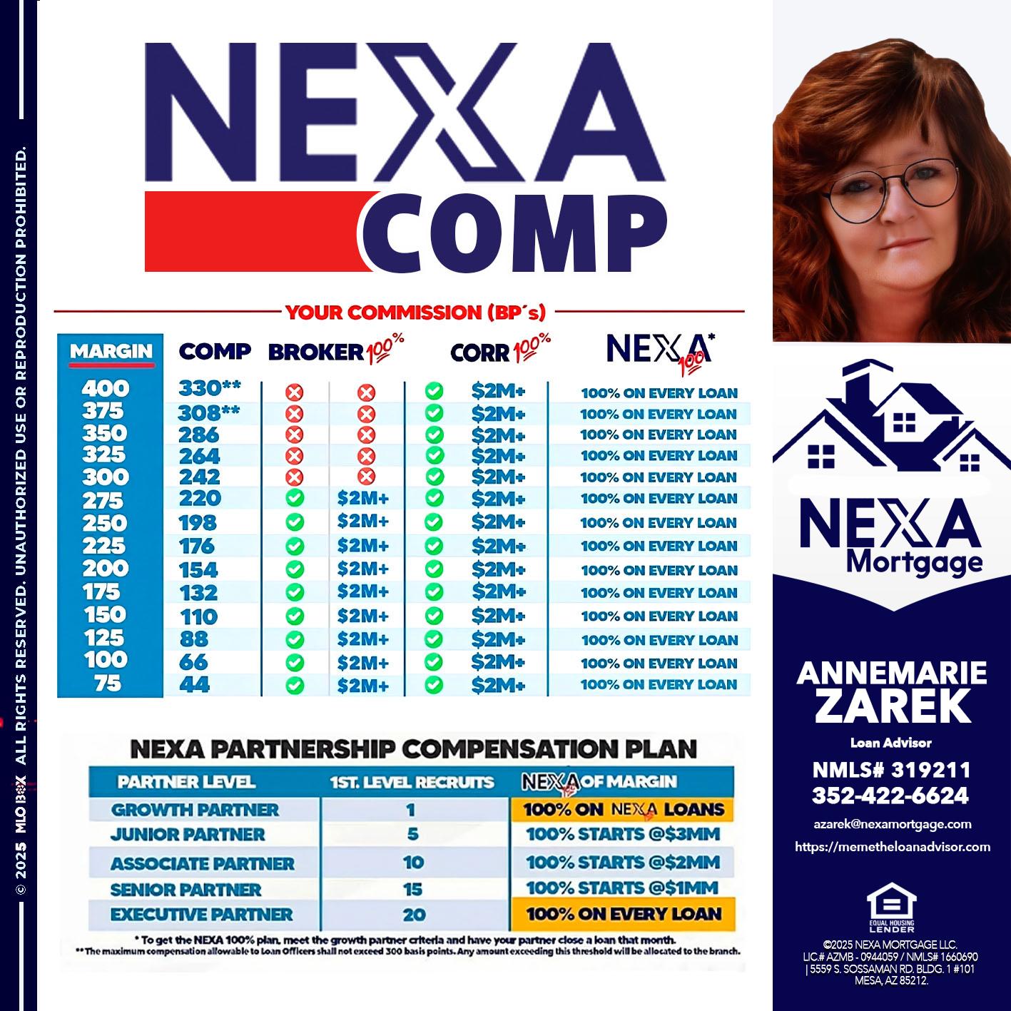 NEXA COMP - AnneMarie Zarek -Mortgage Loan Originator