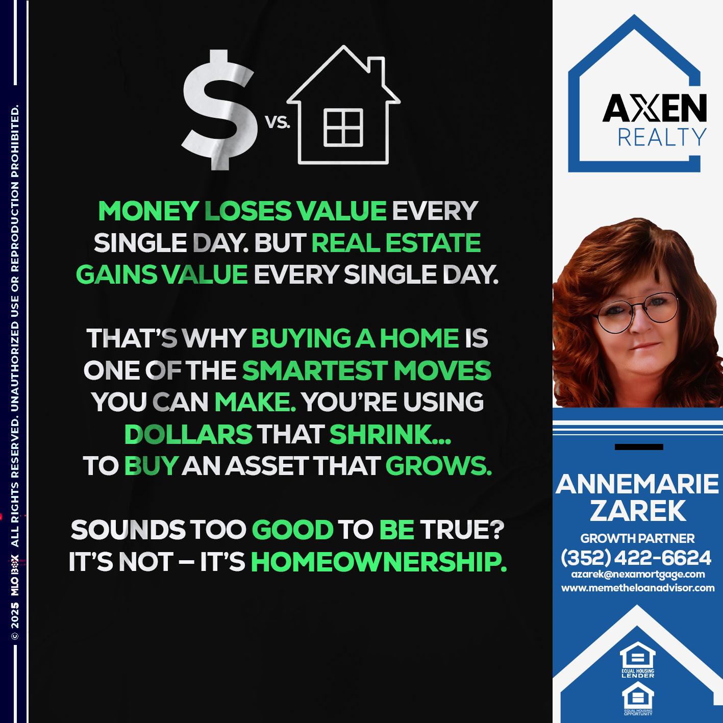 money loses value - AnneMarie Zarek -Mortgage Loan Originator