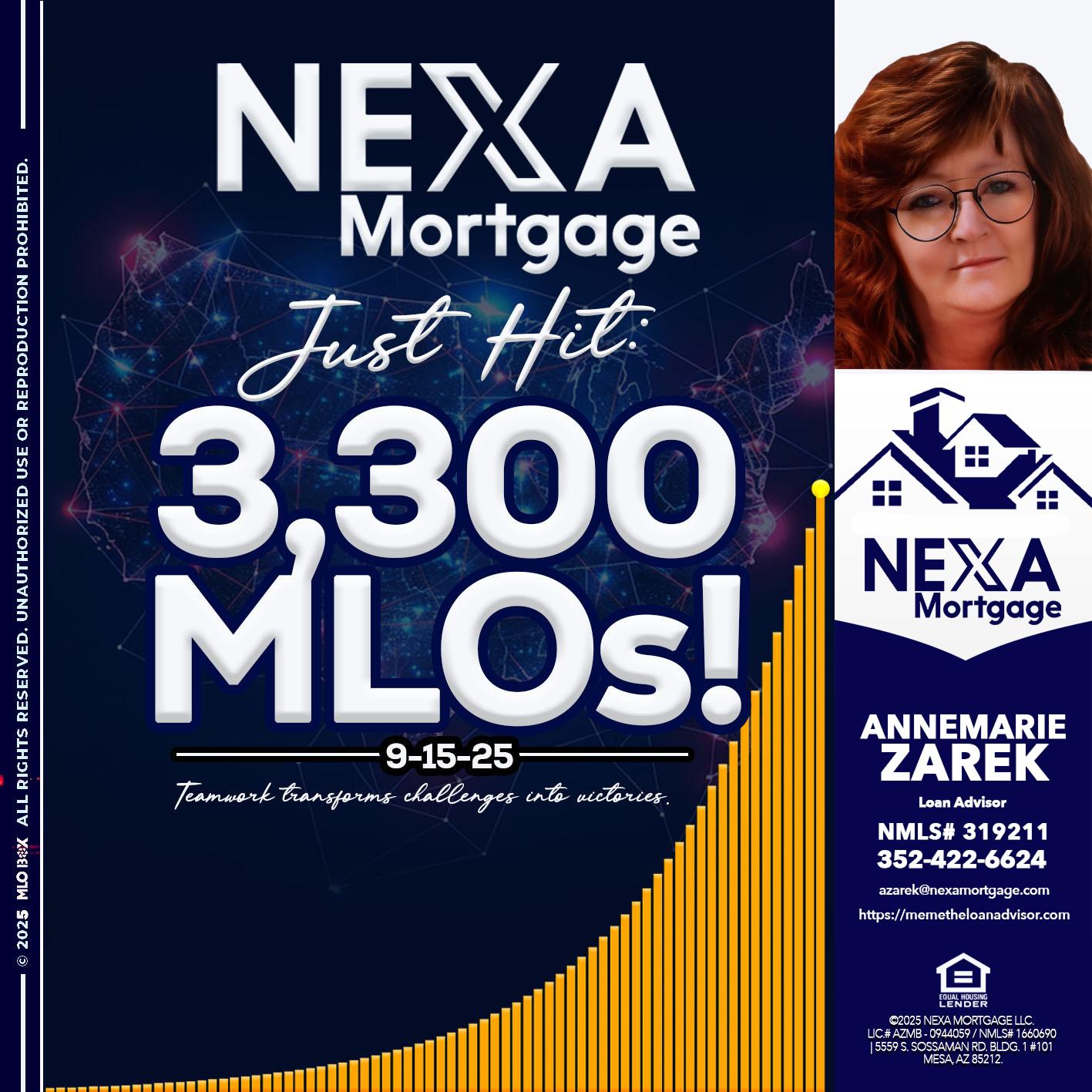 NEXA JUST HIT 3300 MLOS - AnneMarie Zarek -Mortgage Loan Originator