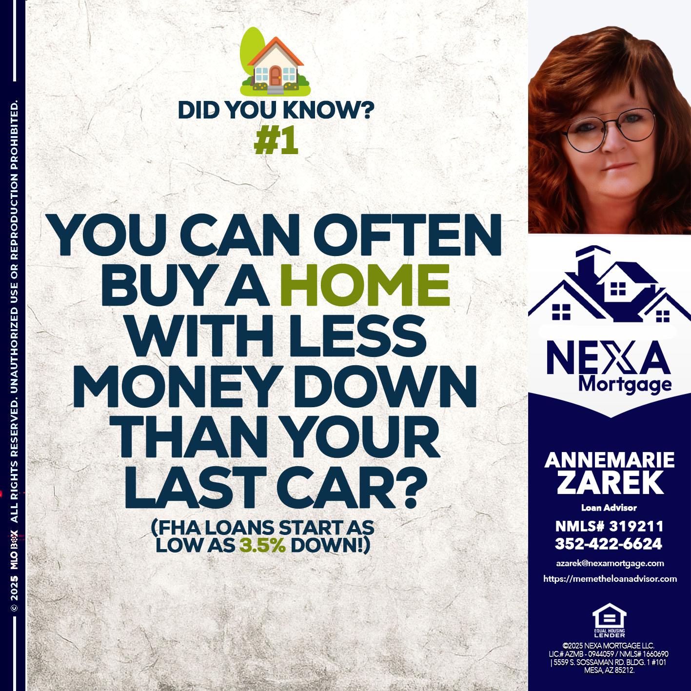 DID YOU KNOW #1 - AnneMarie Zarek -Mortgage Loan Originator DID YOU KNOW #1 - AnneMarie Zarek -Mortgage Loan Originator
