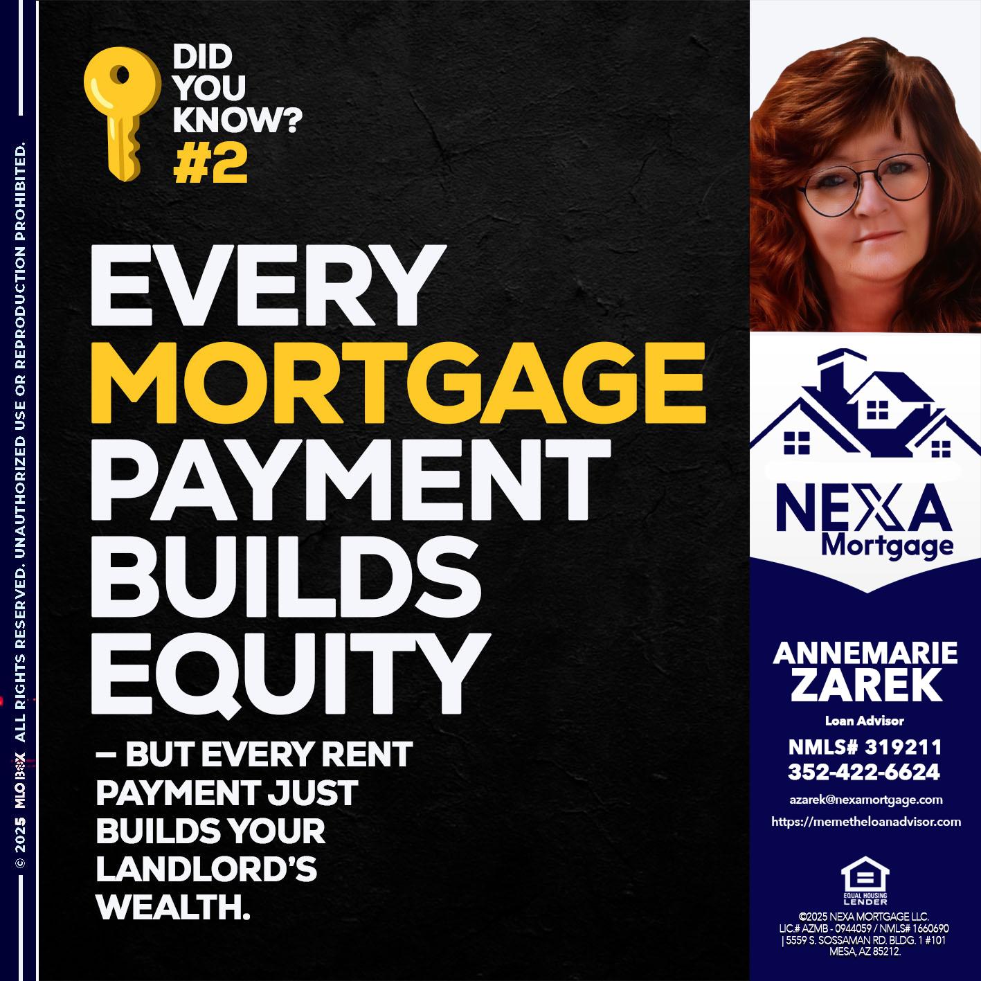DID YOU KNOW? - AnneMarie Zarek -Mortgage Loan Originator DID YOU KNOW? - AnneMarie Zarek -Mortgage Loan Originator