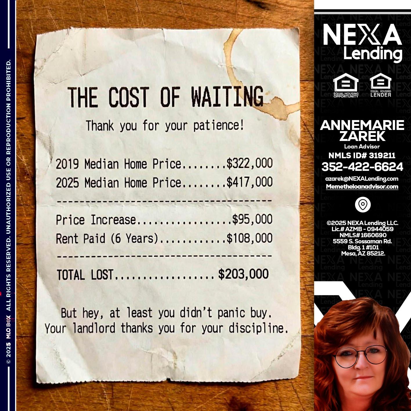 THE COST OF WAITING - AnneMarie Zarek -Mortgage Loan Originator