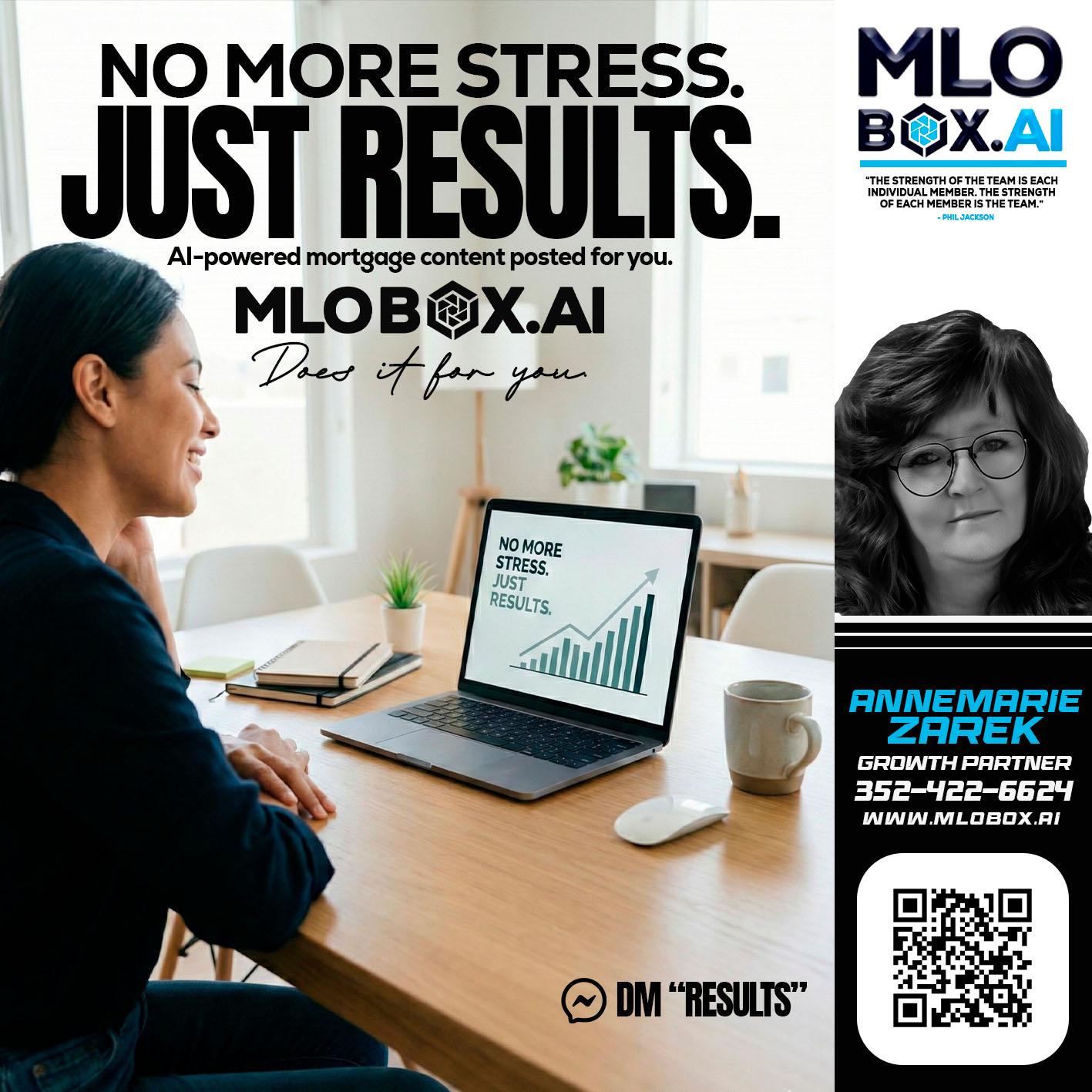 NO MORE STRESS - AnneMarie Zarek -Mortgage Loan Originator