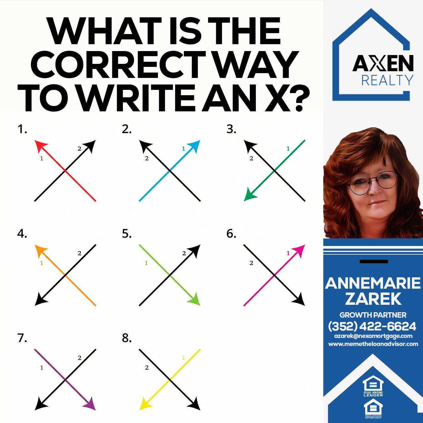 what is the correct - AnneMarie Zarek -Mortgage Loan Originator