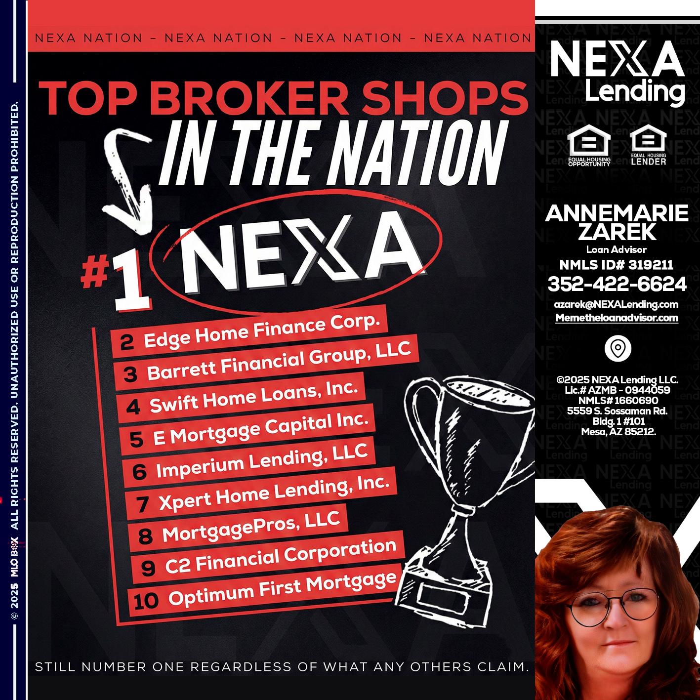 top broker - AnneMarie Zarek -Mortgage Loan Originator