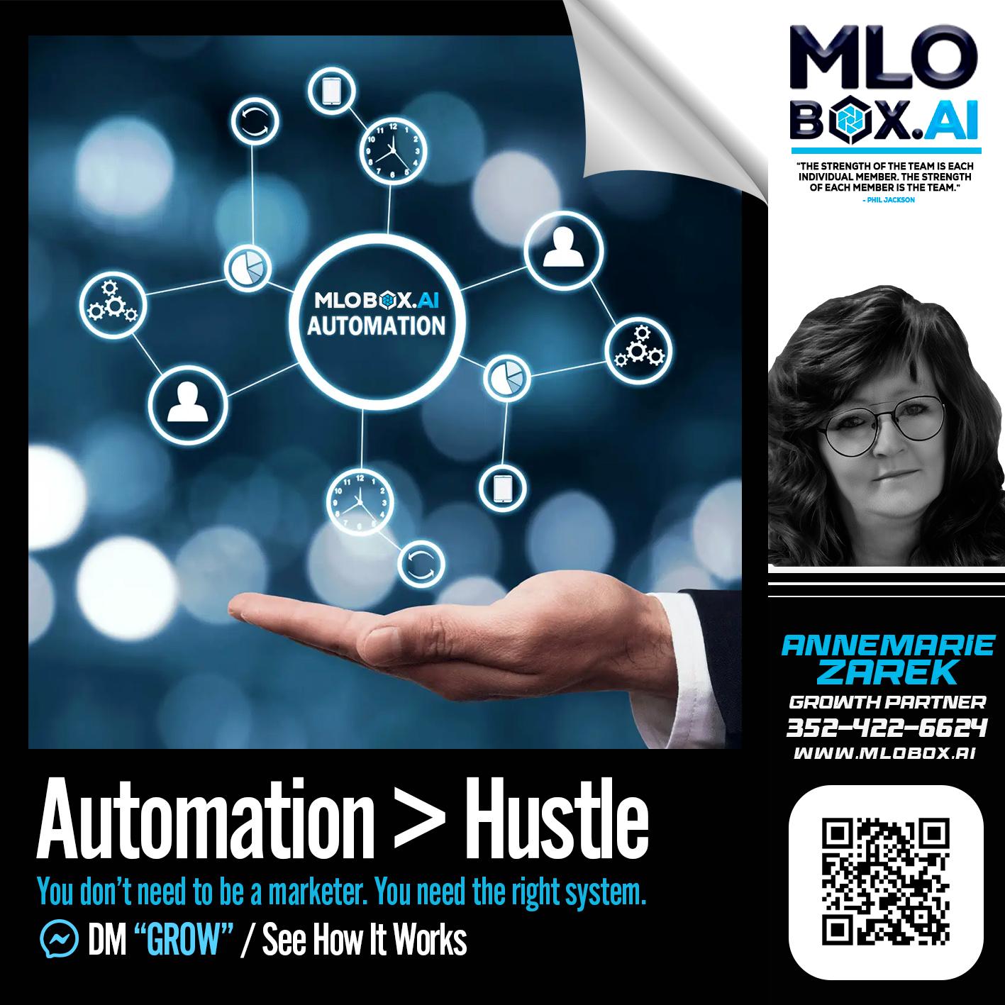 automation - AnneMarie Zarek -Mortgage Loan Originator
