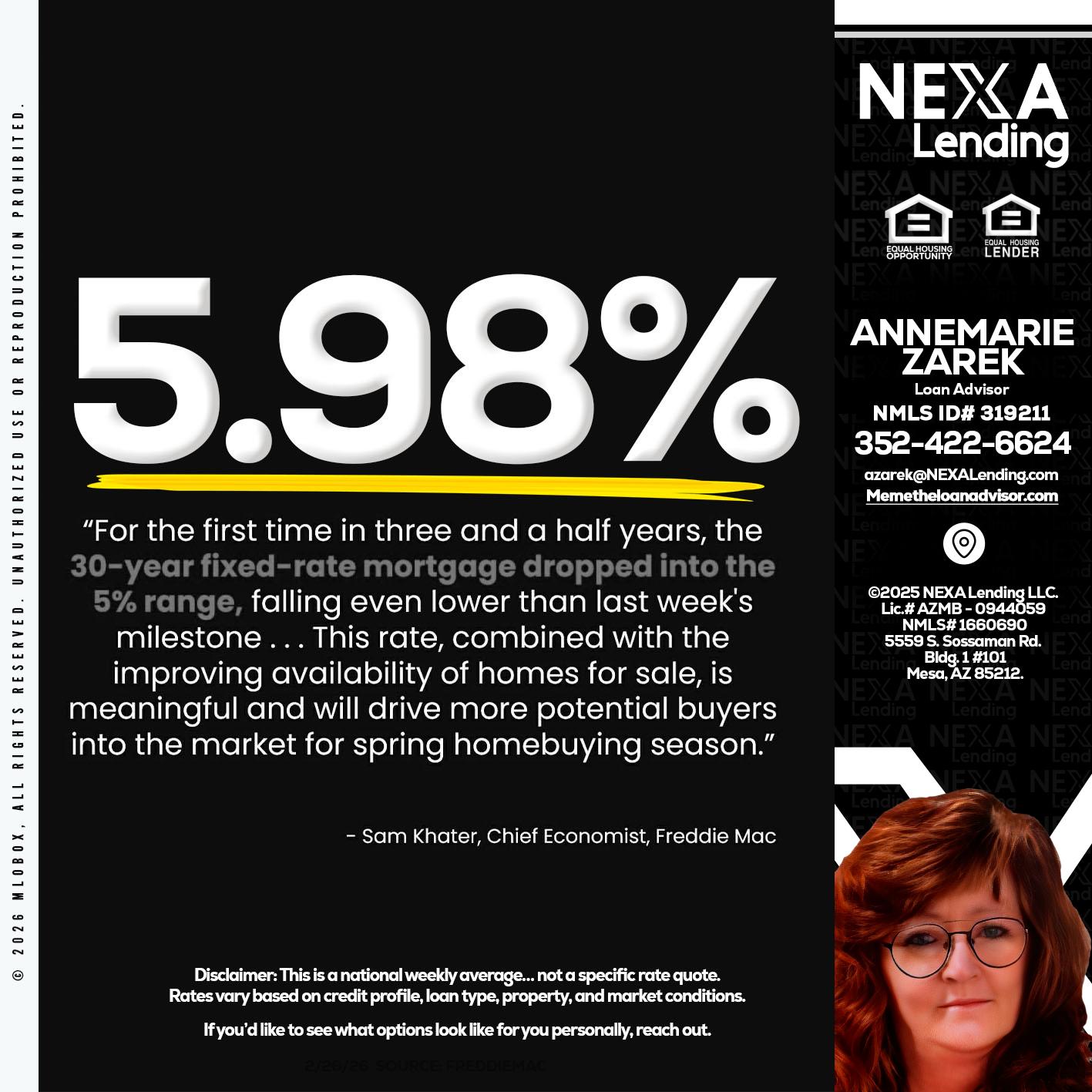 5.98% - AnneMarie Zarek -Mortgage Loan Originator