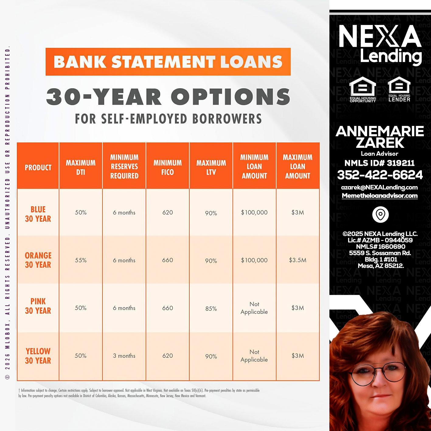 30 YEARS OPTIONS - AnneMarie Zarek -Mortgage Loan Originator