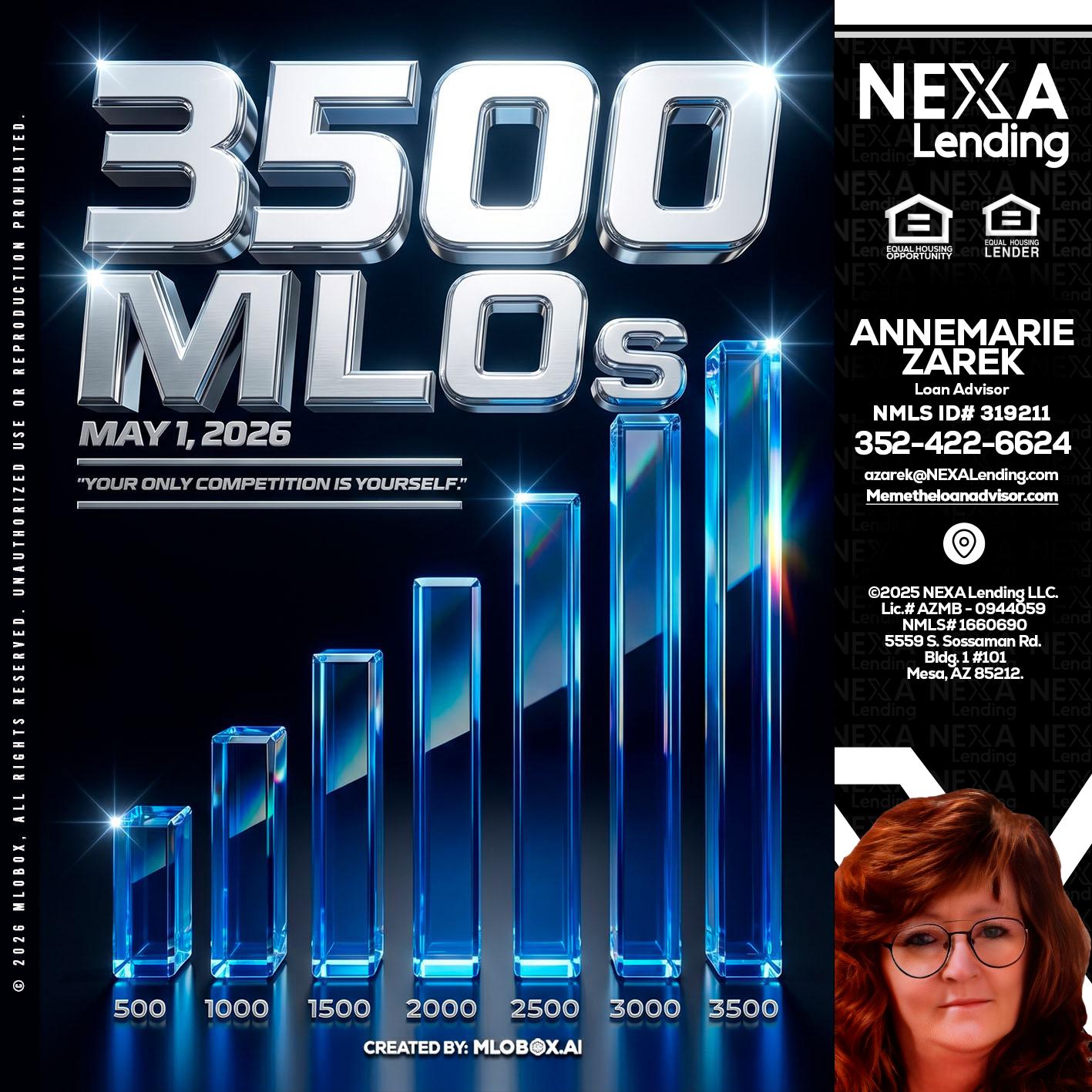 3500 MLOs - AnneMarie Zarek -Mortgage Loan Originator