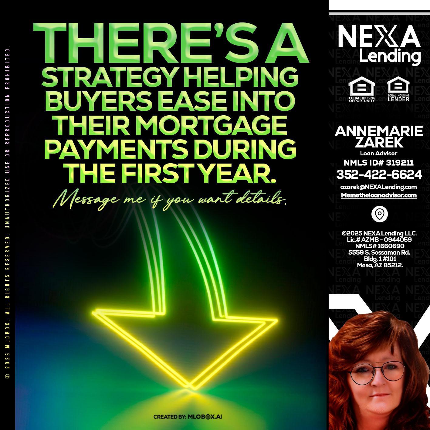 THERES A STATEGY - AnneMarie Zarek -Mortgage Loan Originator