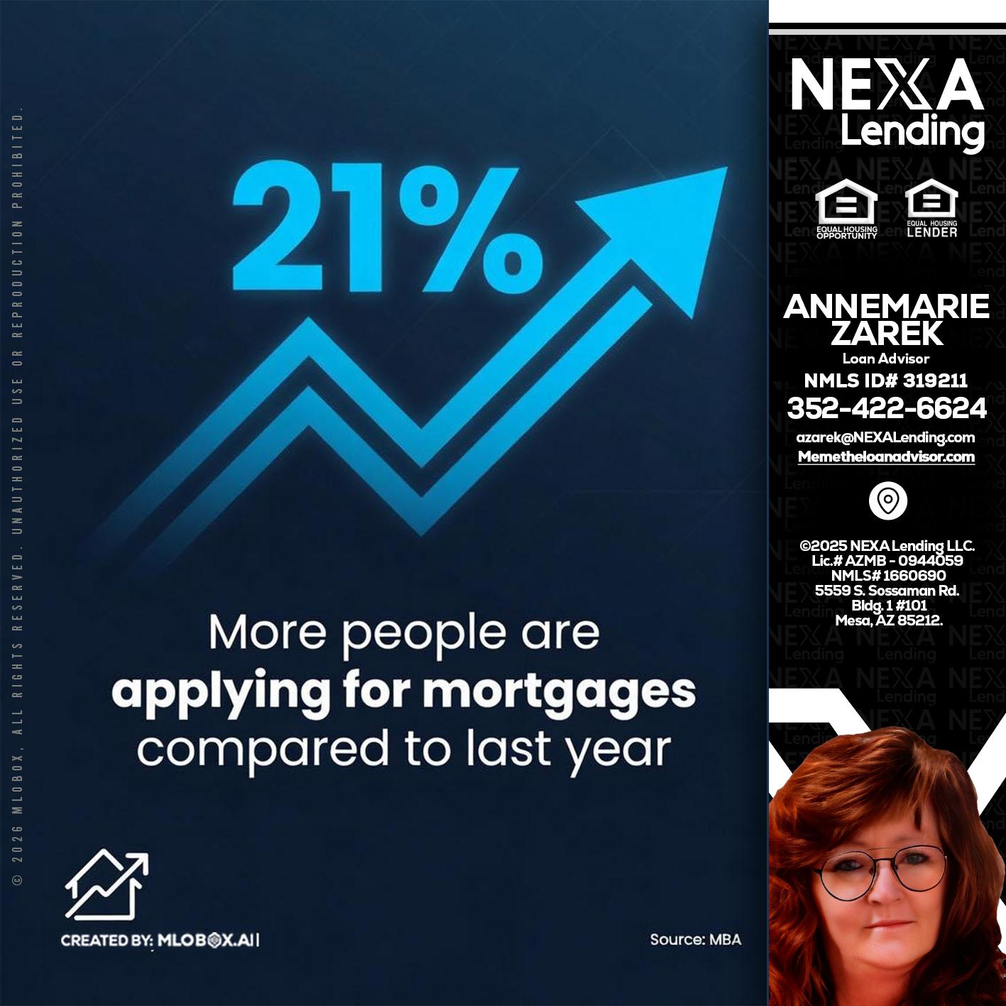 21% - AnneMarie Zarek -Mortgage Loan Originator