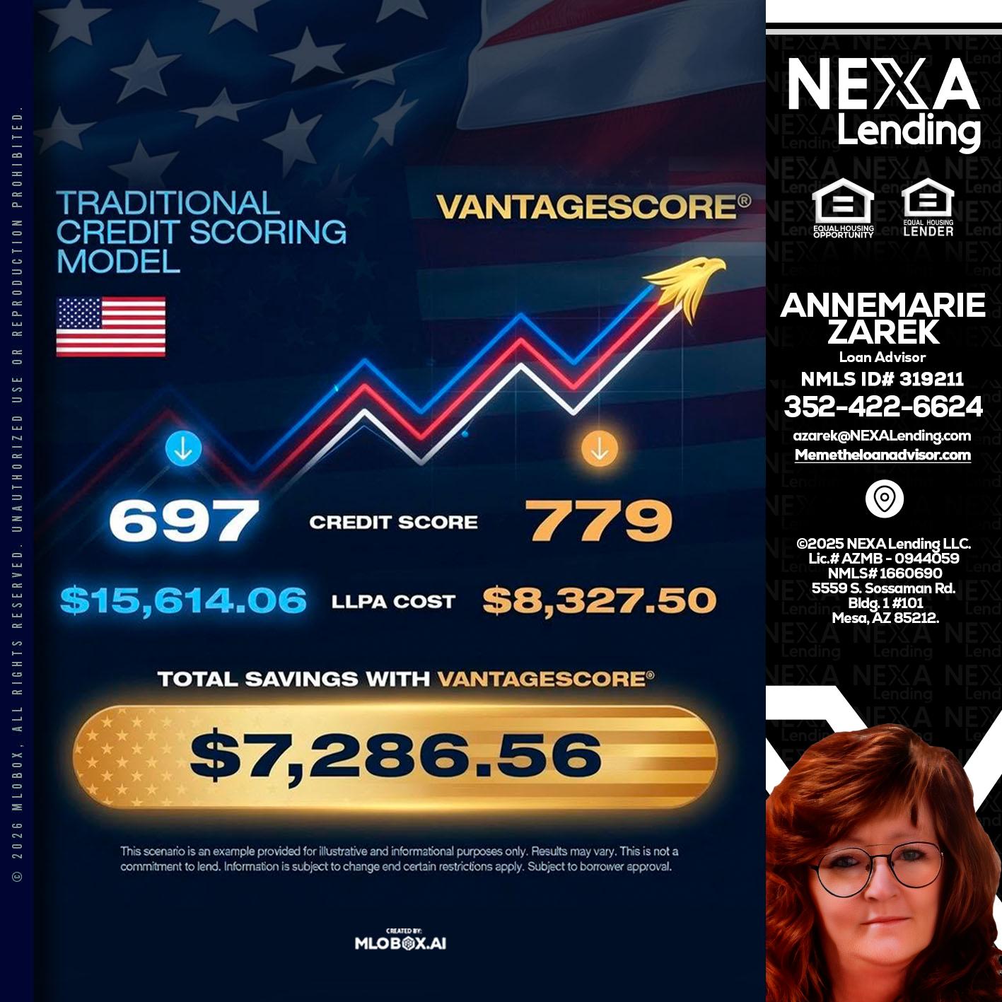 7,286.56 - AnneMarie Zarek -Mortgage Loan Originator