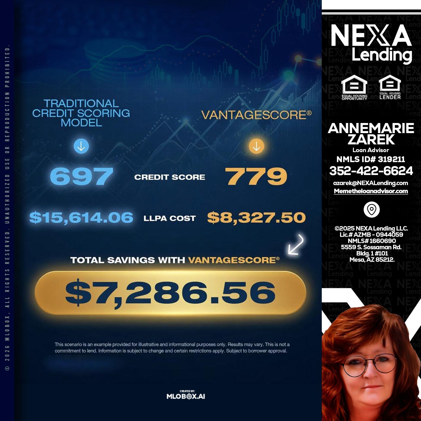 $7,286.56 - AnneMarie Zarek -Mortgage Loan Originator