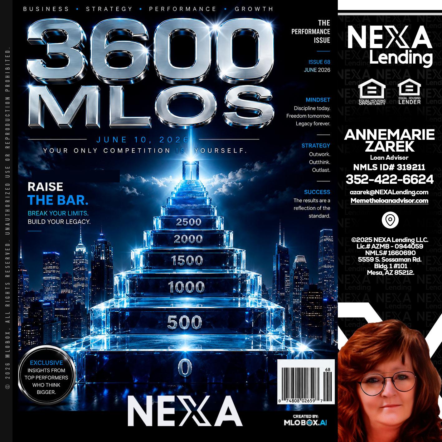 3600 MLOs - AnneMarie Zarek -Mortgage Loan Originator