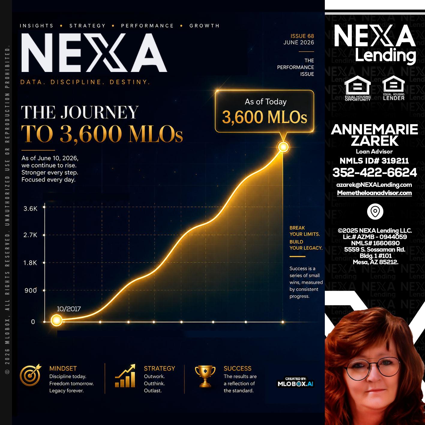 NEXA 3.6K - AnneMarie Zarek -Mortgage Loan Originator