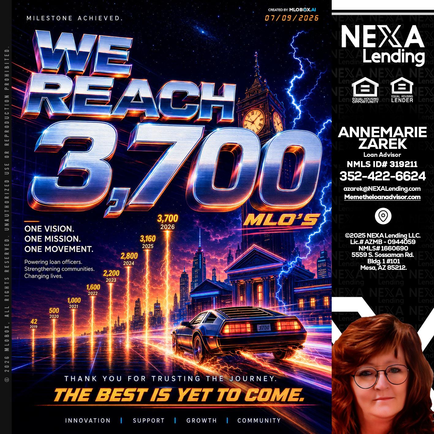 3700 MLOs - AnneMarie Zarek -Mortgage Loan Originator