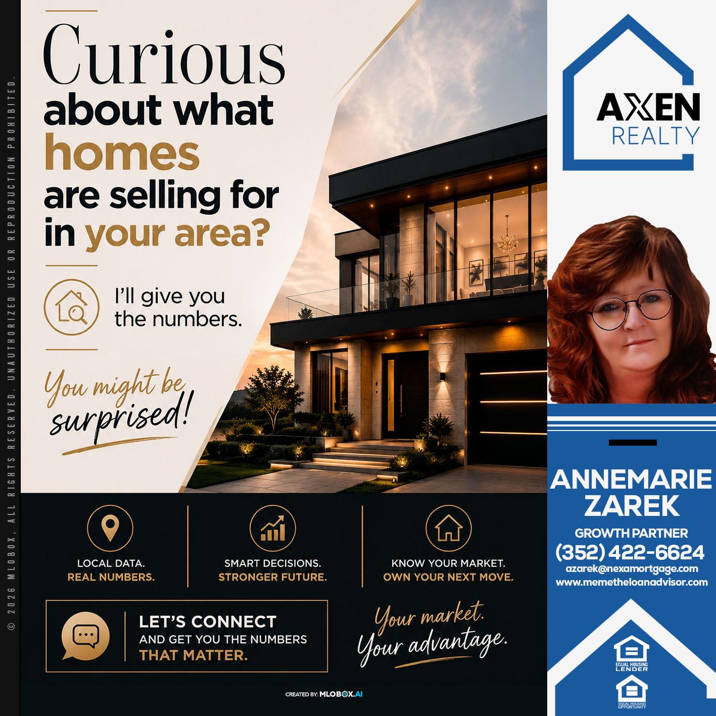 curious about? - AnneMarie Zarek -Mortgage Loan Originator