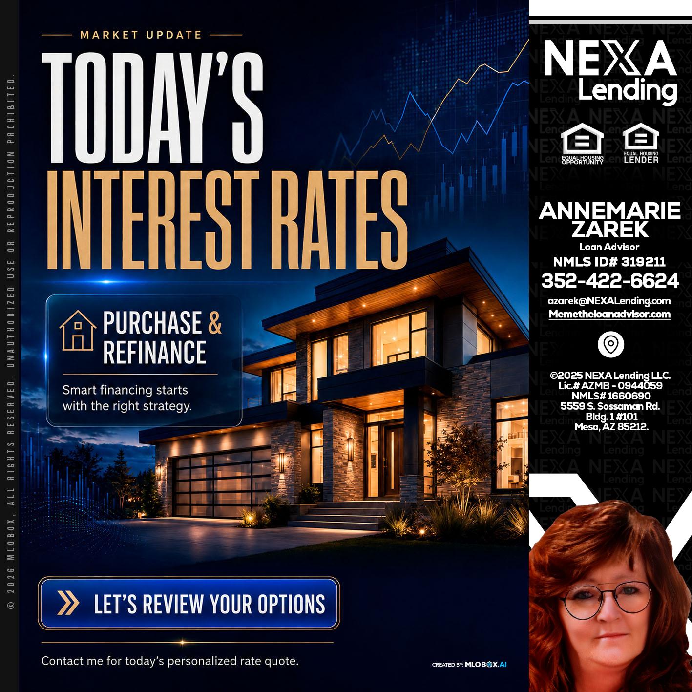 TODAYS RATES - AnneMarie Zarek -Mortgage Loan Originator