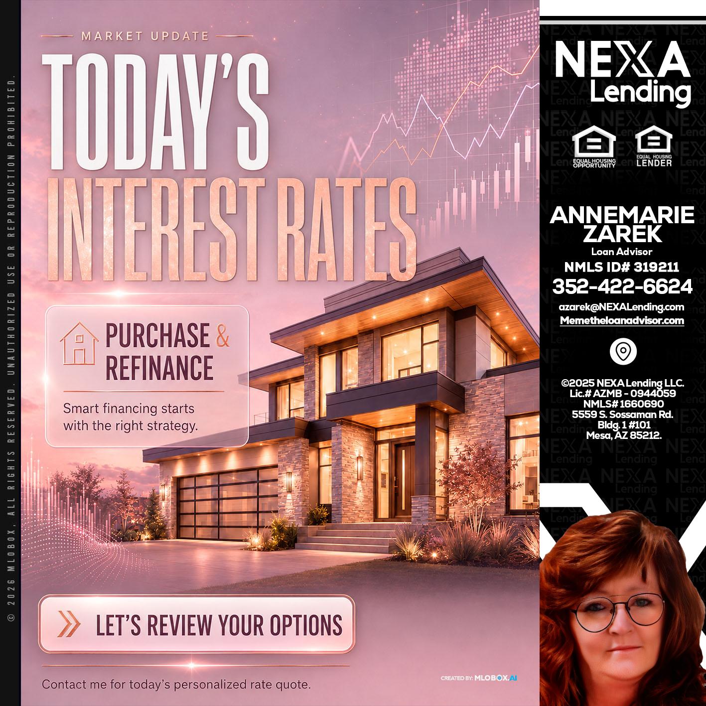 todays interest rates - AnneMarie Zarek -Mortgage Loan Originator