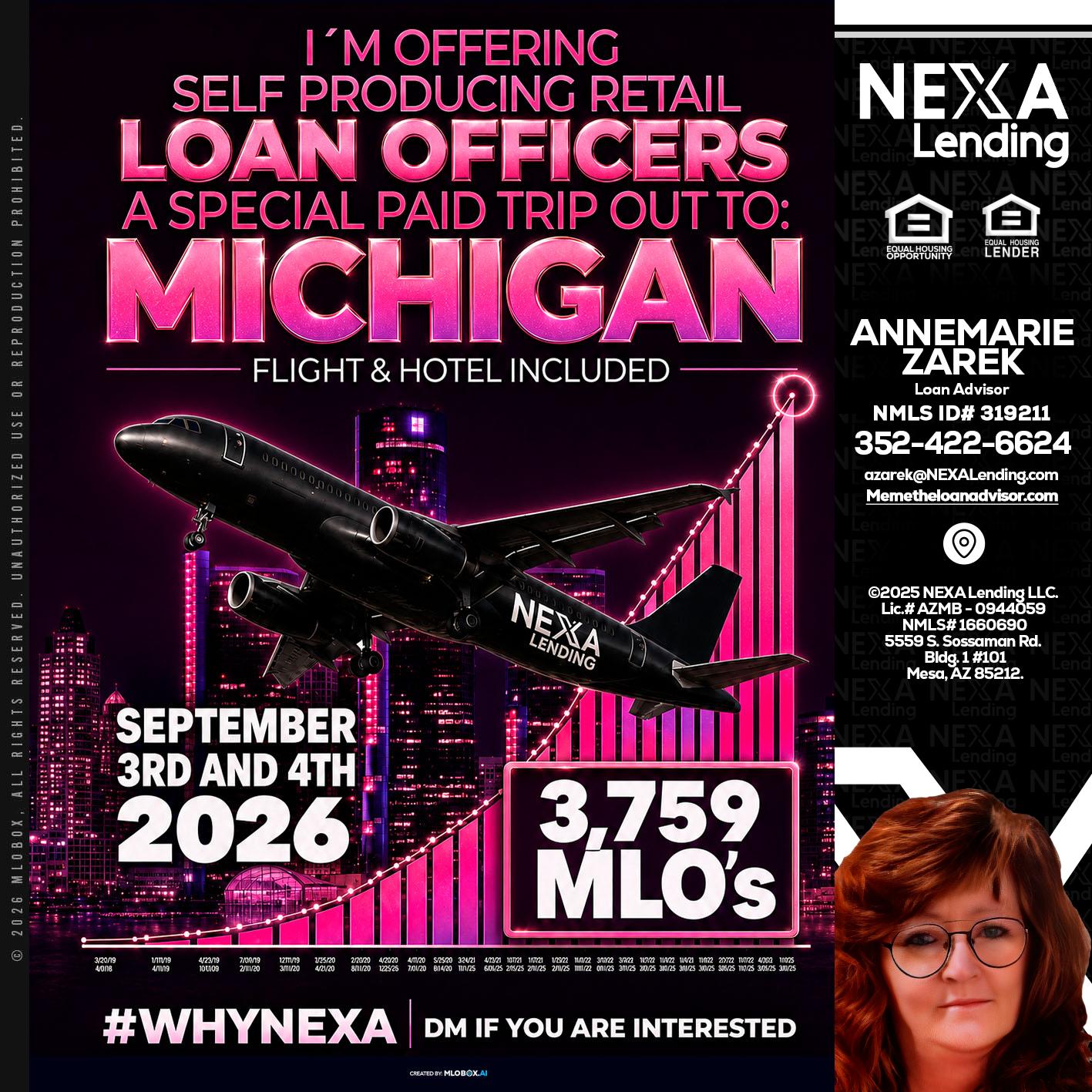 MICHIGAN TRIP - AnneMarie Zarek -Mortgage Loan Originator