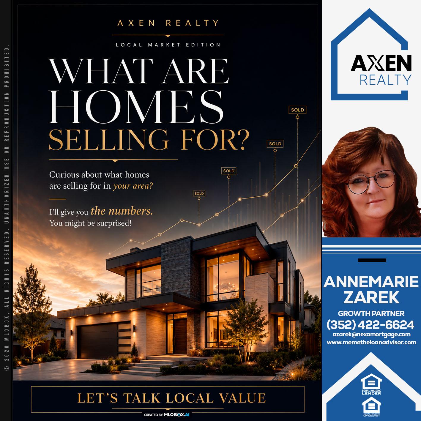 WHAT ARE HOMES - AnneMarie Zarek -Mortgage Loan Originator
