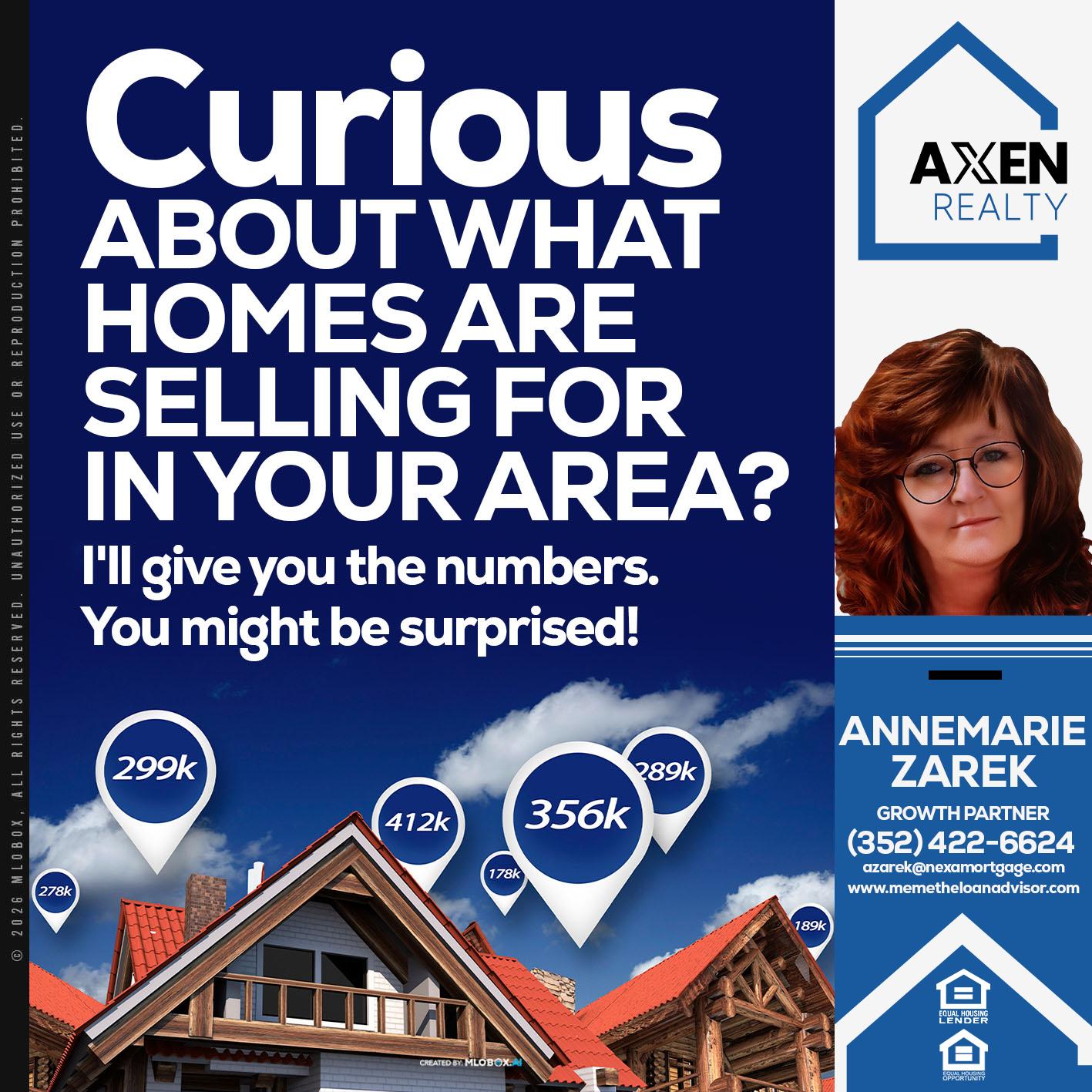 CURIOUS ABOUT? - AnneMarie Zarek -Mortgage Loan Originator