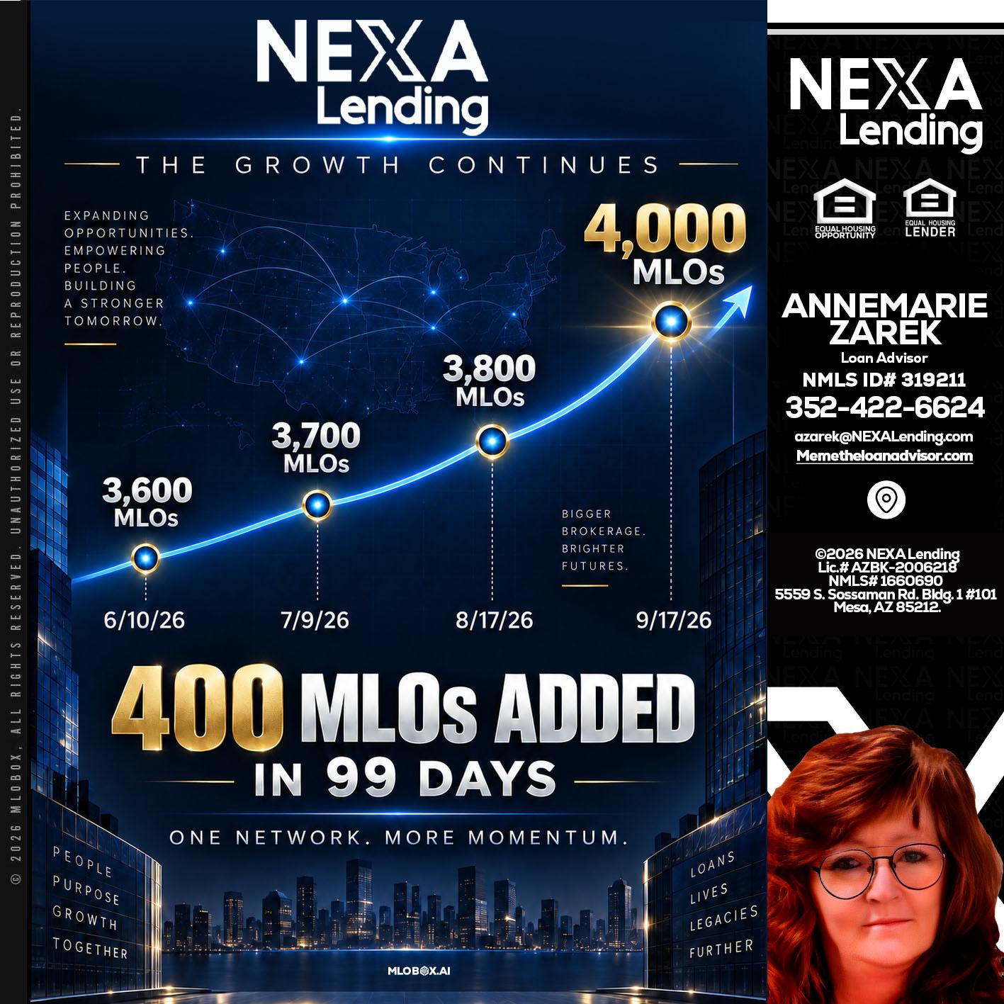 NEXA Lending 4000 MLOs - AnneMarie Zarek -Mortgage Loan Originator