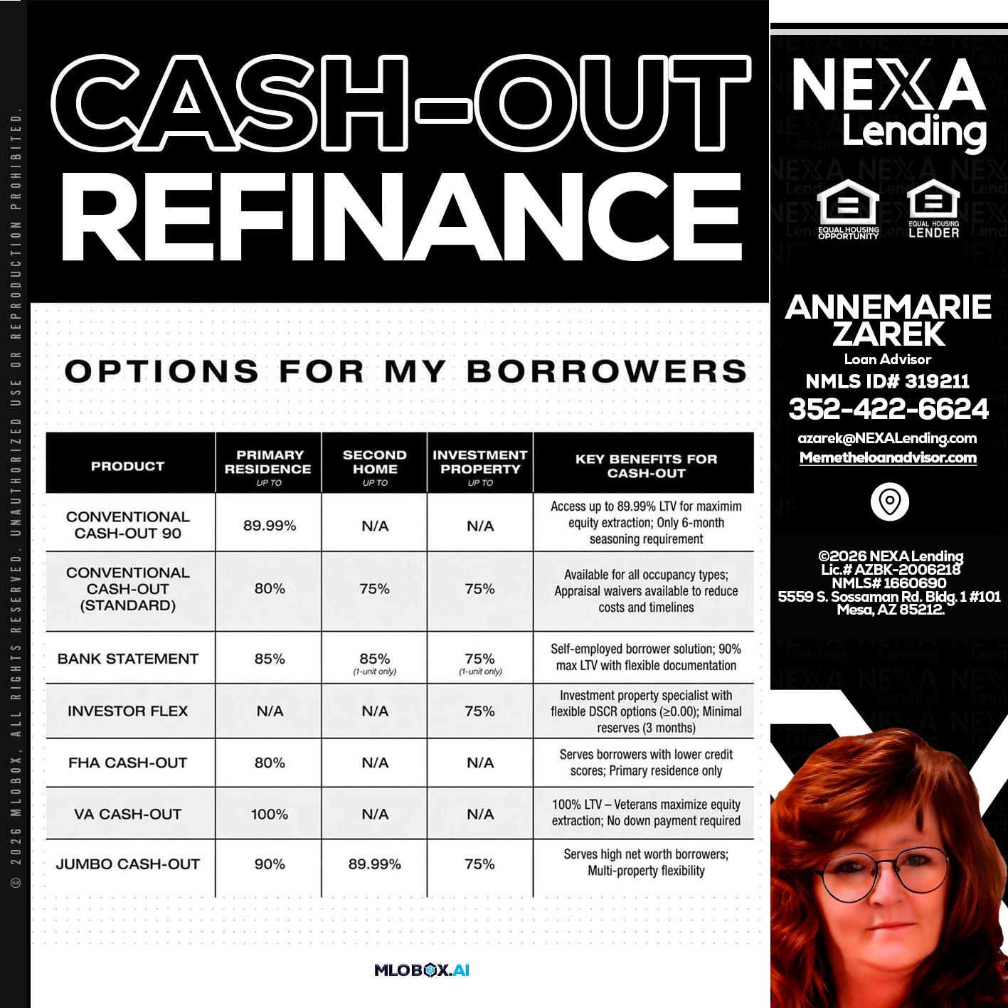 CASH OUT - AnneMarie Zarek -Mortgage Loan Originator